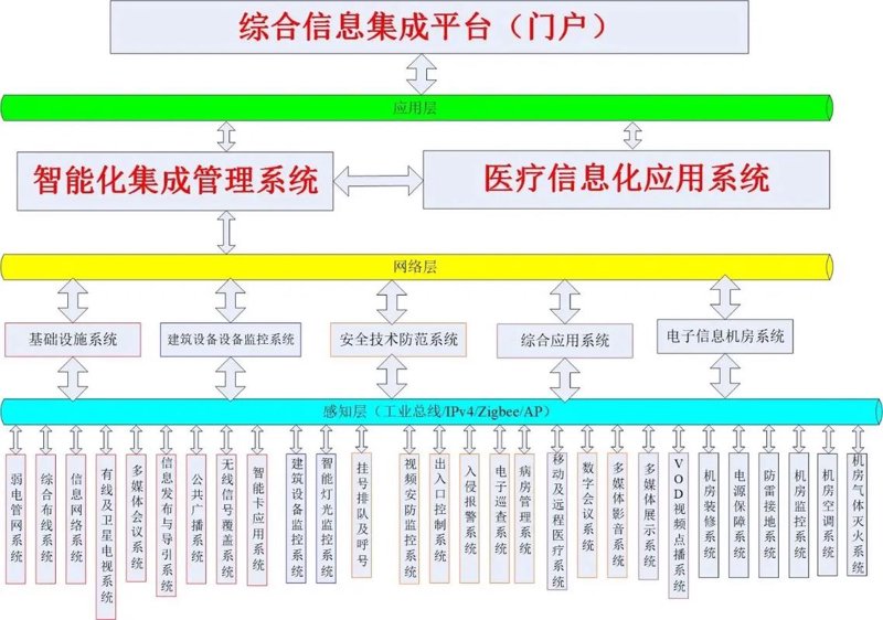 网站建设计划揭秘:构建企业数字形象的新篇章