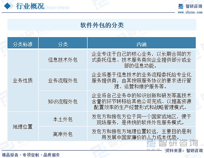 企业系统定制:打造高效协作的智慧工具